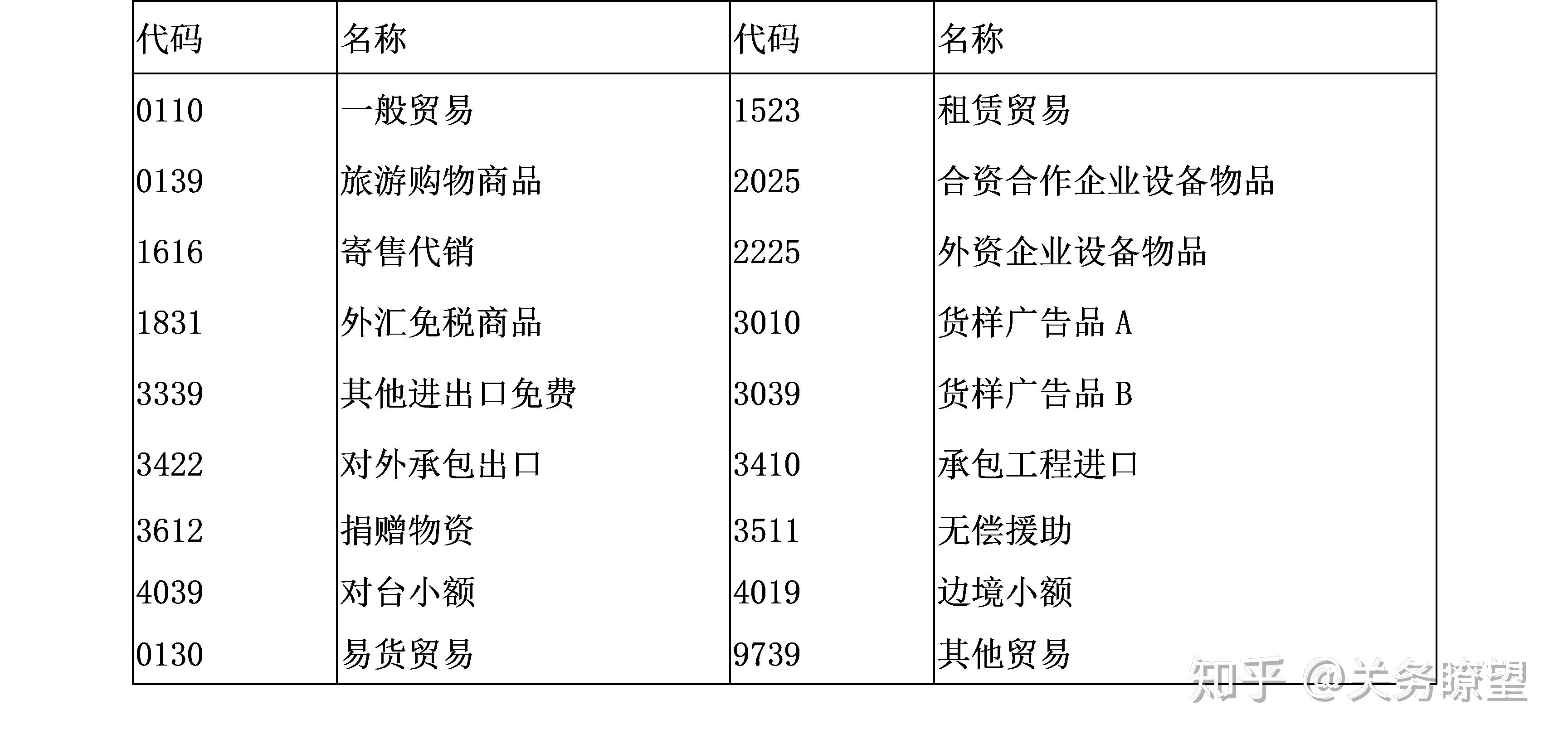 货物进出口与商品进口差异深度解析，影响及对比探讨