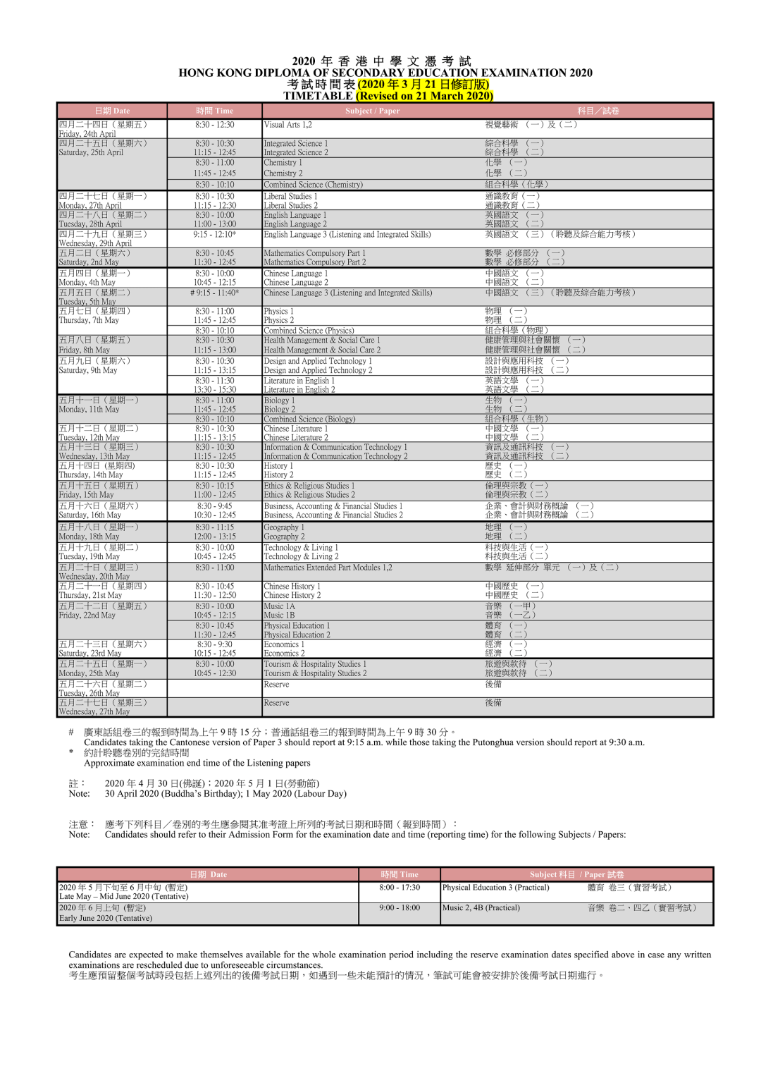 国际运输代理费科目深度解析与实际应用探讨