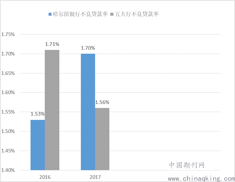 跨境电商支付结算面临的问题与挑战解析