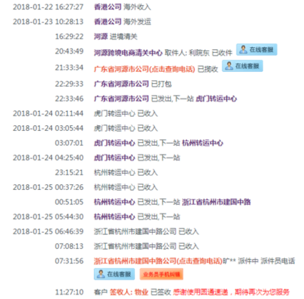 清关流程详解及所需时间解析