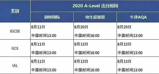 清关下一步操作流程及关键步骤详解