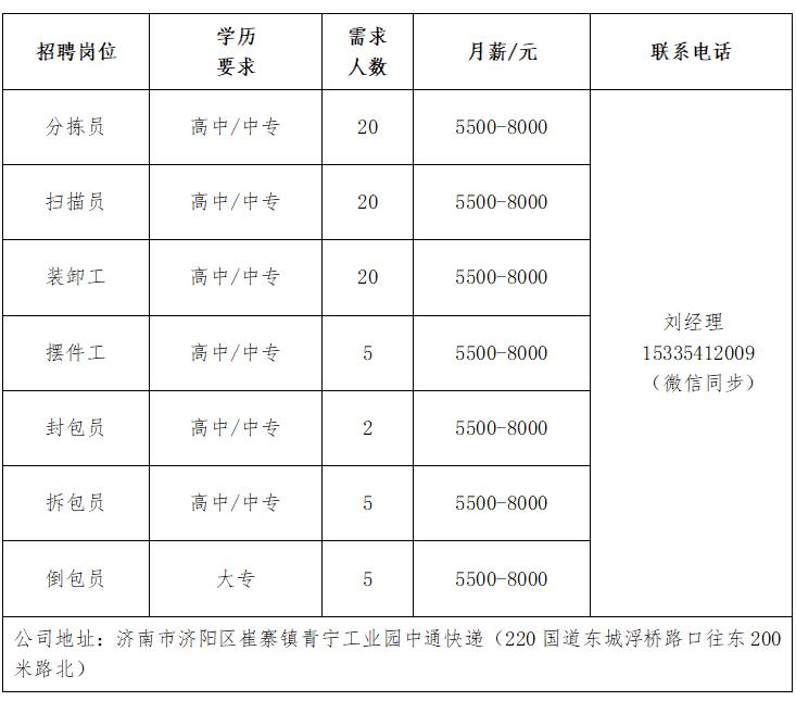 供应链岗位职责与工作内容概述