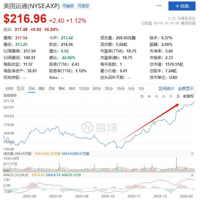 美国海运股票投资选择与机会概览