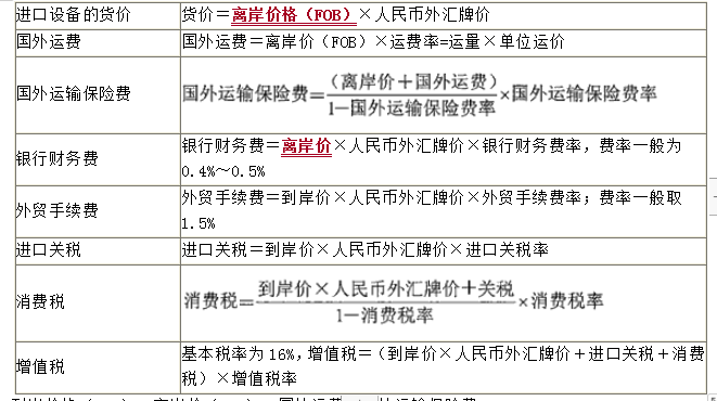 国际运输收入增值税解析与探讨，是否需要交增值税？