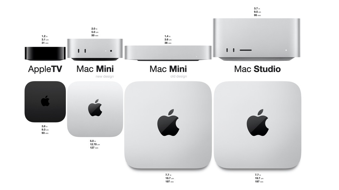 苹果Mac mini 4，小巧强大的计算机典范