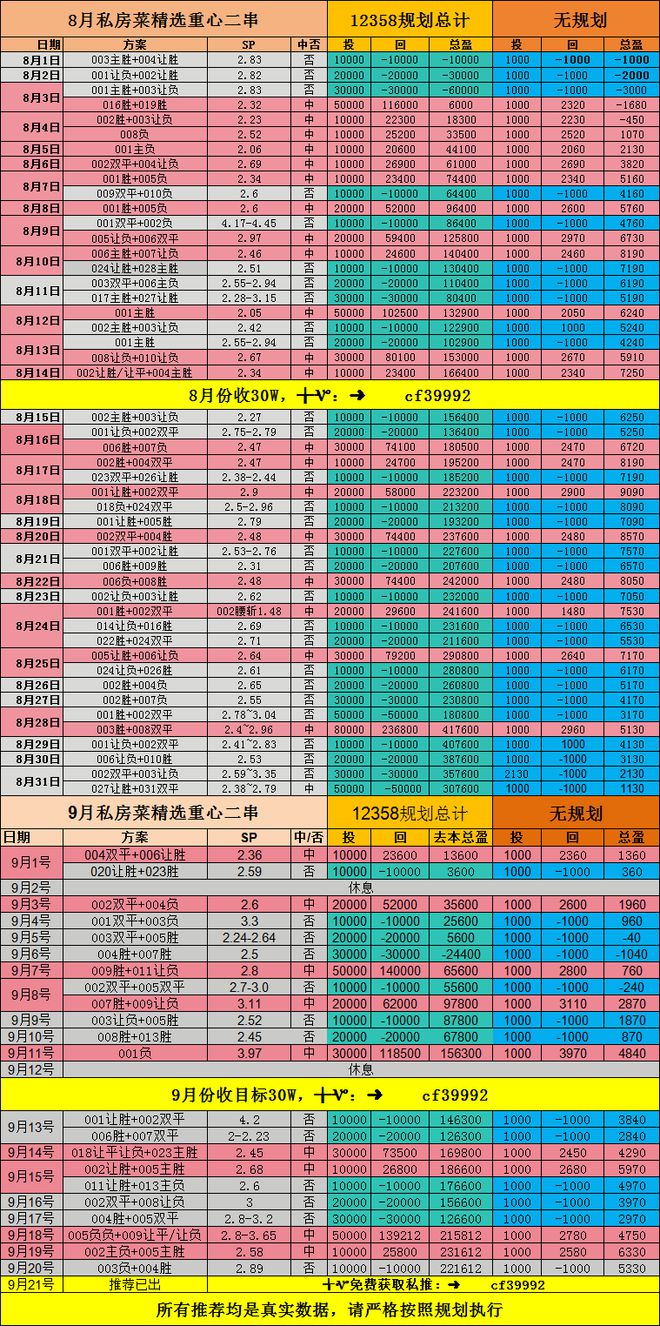 圣保利与拜仁慕尼黑对决，比分预测与全面深度分析