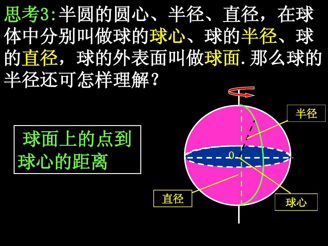 探索球心之谜，神秘多彩的世界探索