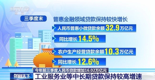 新增6万亿化债与四万亿投资，中国经济的新机遇与挑战