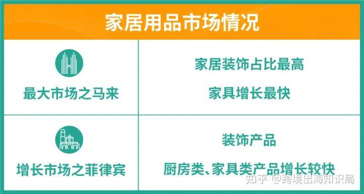 商品卖高多少可举报的探究与解析