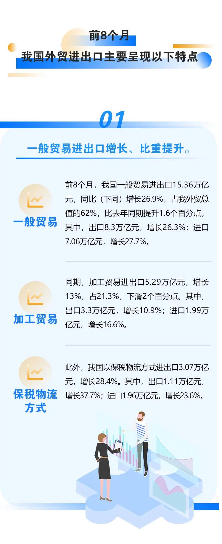 报关新闻动态及其行业影响概览