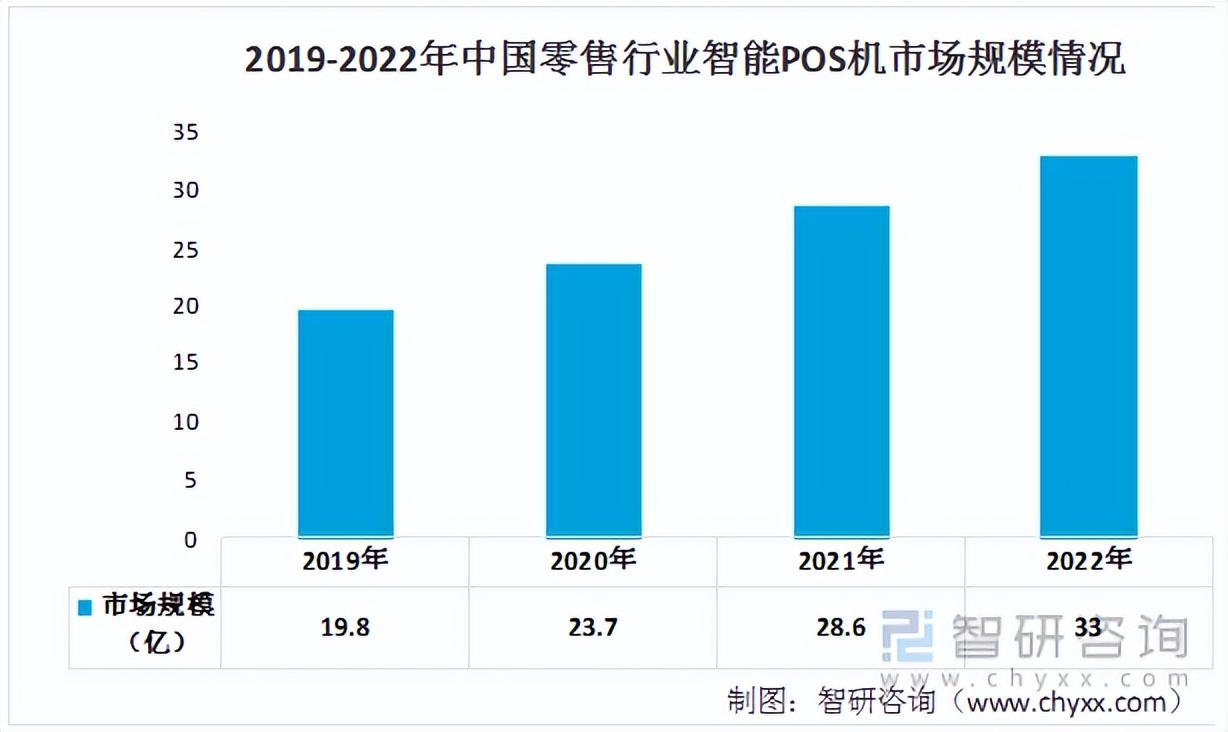 航空货运总量在2023年的发展展望