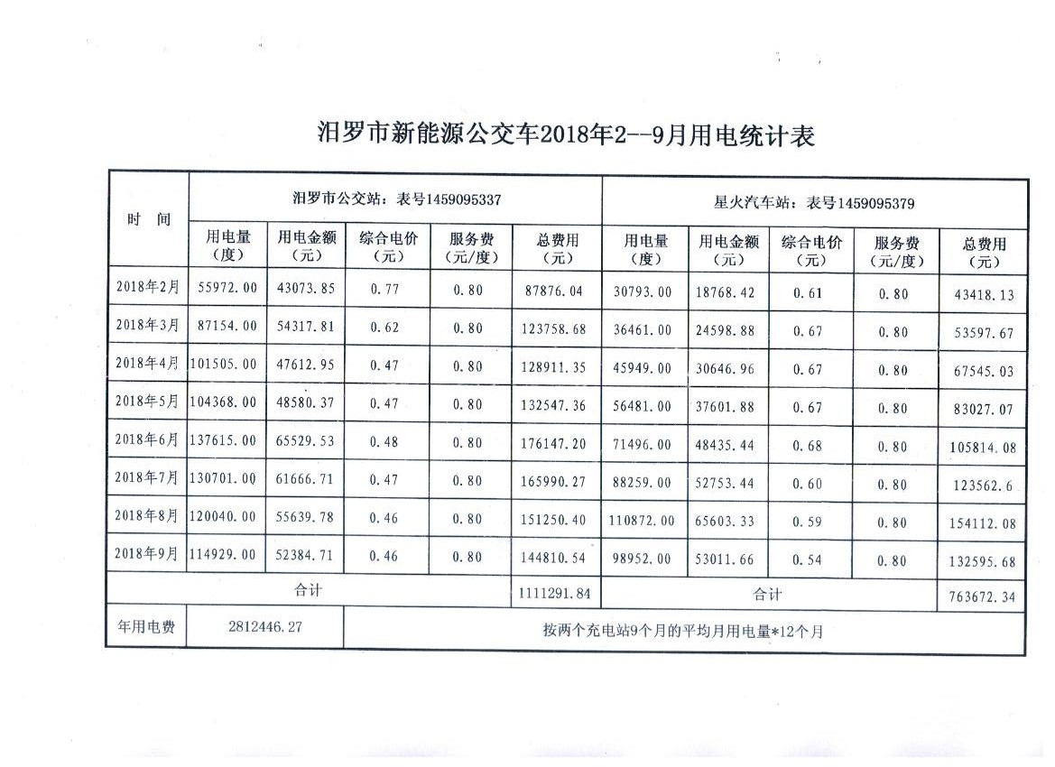 运输报价成本计算详解指南