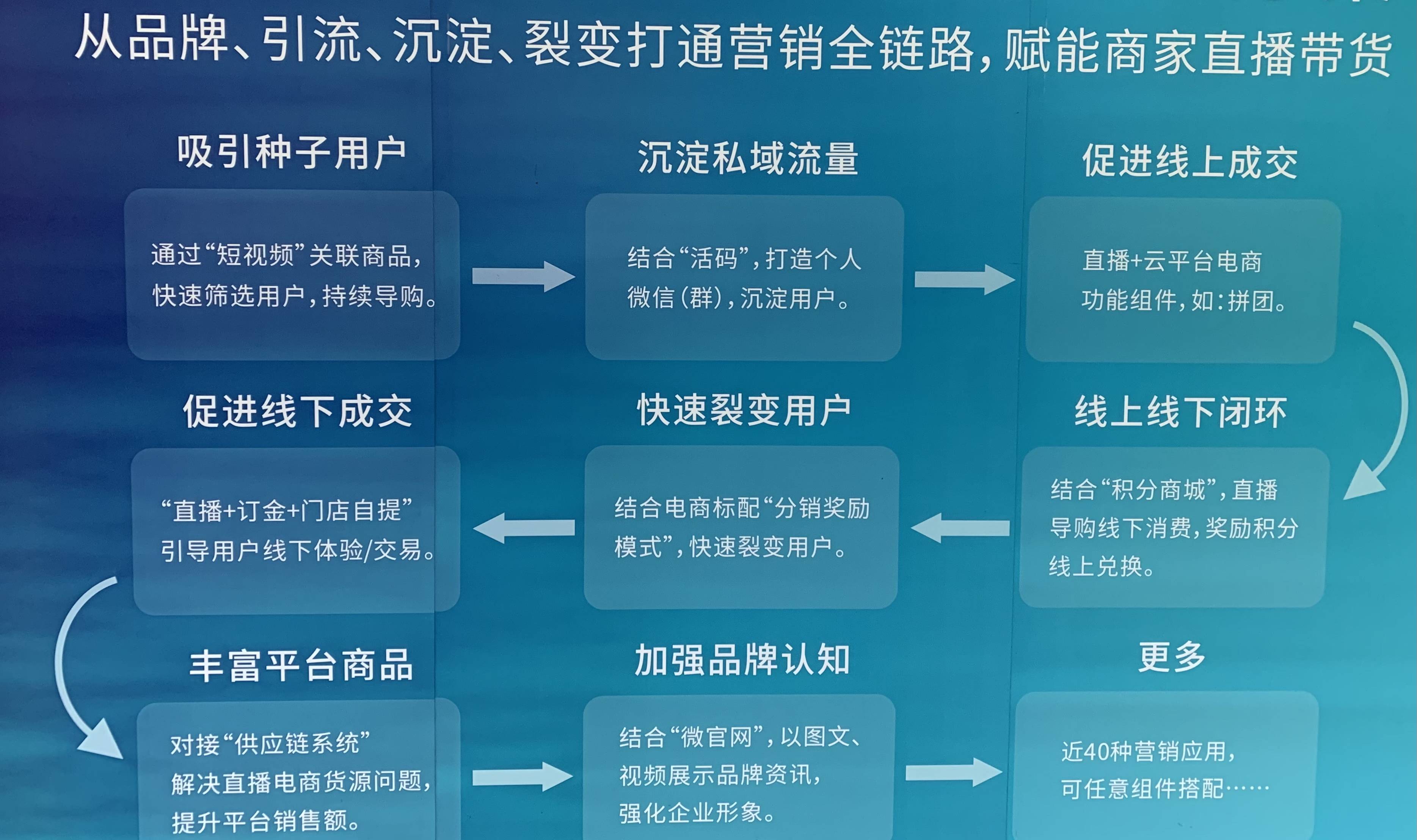 跨境TM结款方式深度解析与探索