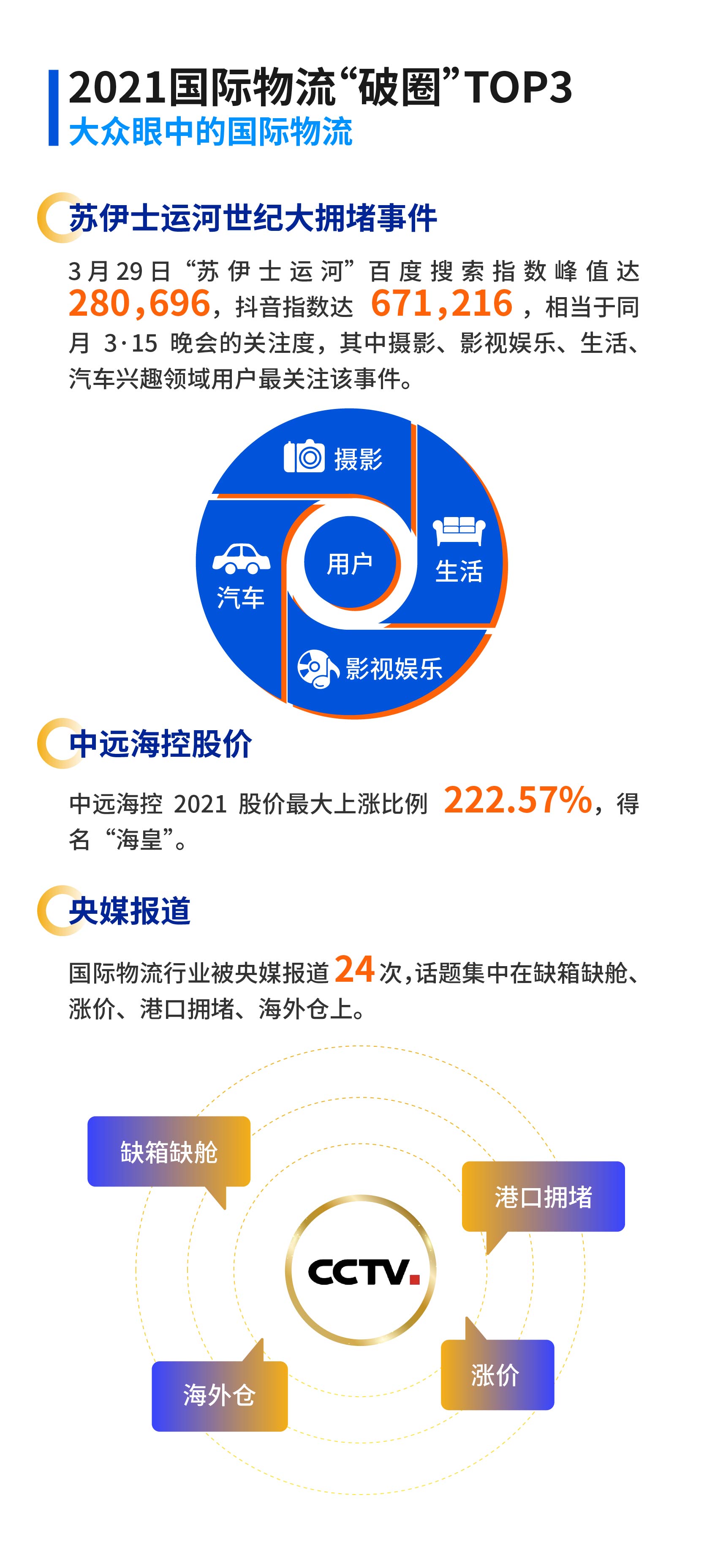 运去哪集团的企业性质与发展前景探究，私企身份与发展展望