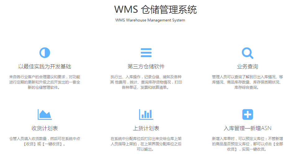 WMS仓库管理软件的学习难度与实用性探究