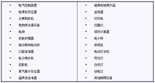 货代公司经营产品概览，多元化服务涵盖运输、物流及全球供应链管理