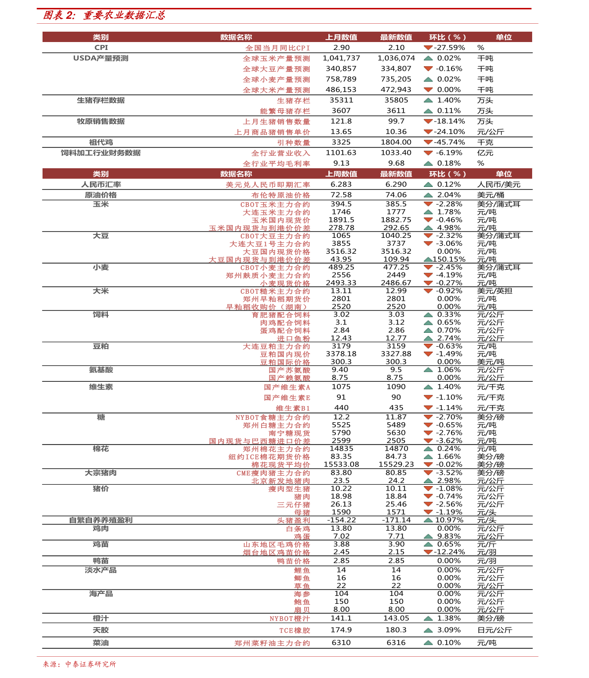 海运费到伊朗一个柜价格详解指南