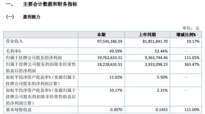 解析快递公司大客户订单的重要性及应对挑战的策略