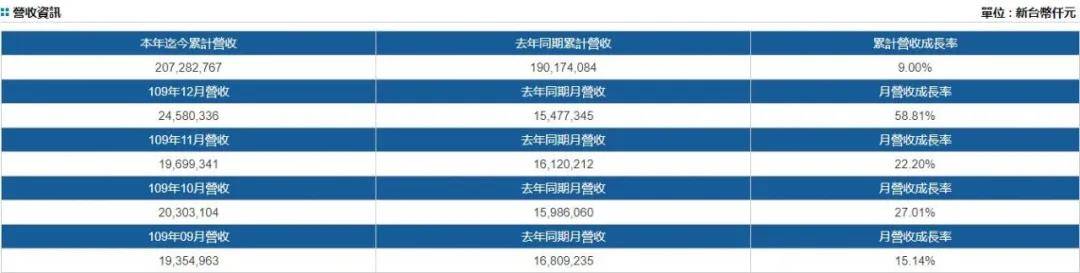 国内船运运费全面解析与查询实用指南