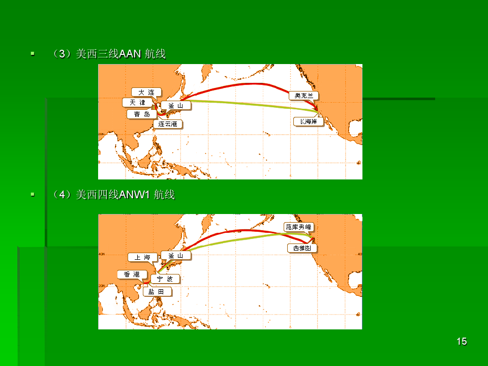 探索国内海运路线，揭开海洋物流脉络的神秘面纱