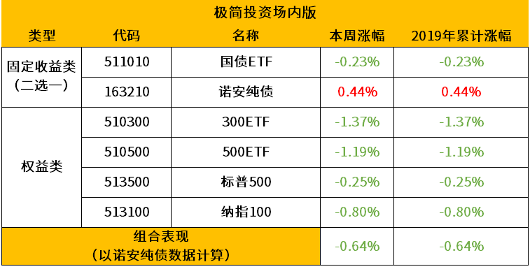 运费结算背后的意义与实际操作详解