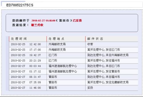 EMS清关详解，含义、流程与重要性解析