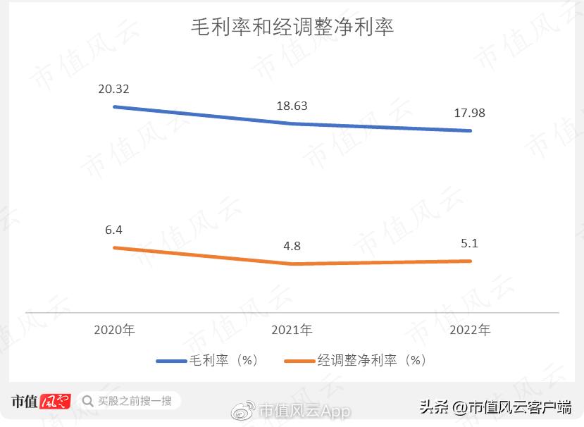 2024年11月22日 第3页