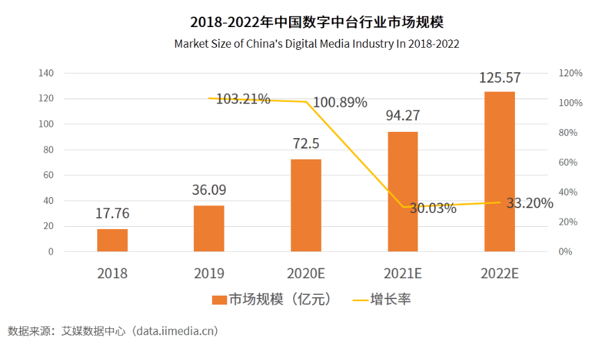 数字物流重塑物流行业未来之路，概念解析与发展趋势探讨