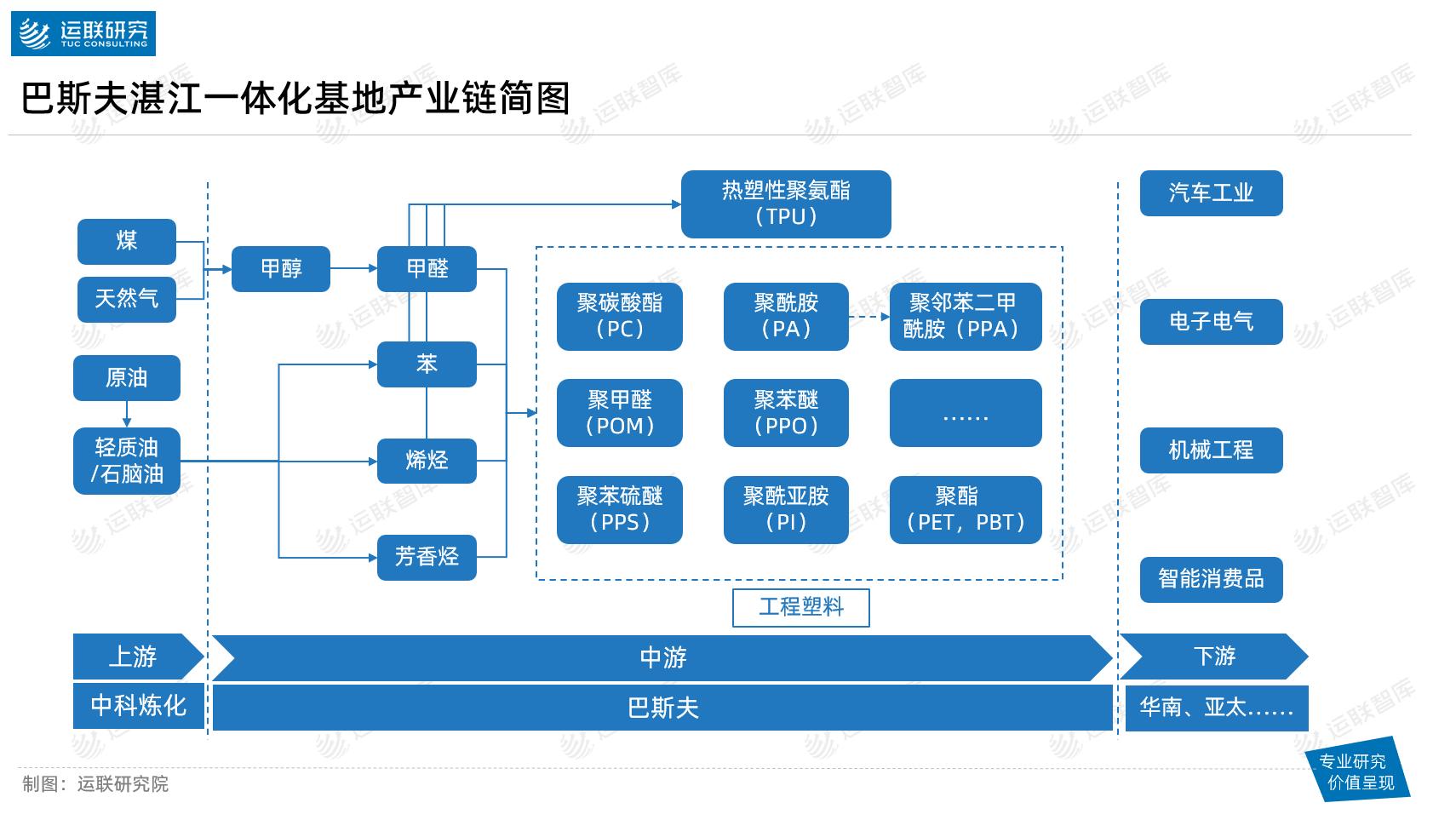 TBA物流查询平台，引领物流行业迈向智能新时代