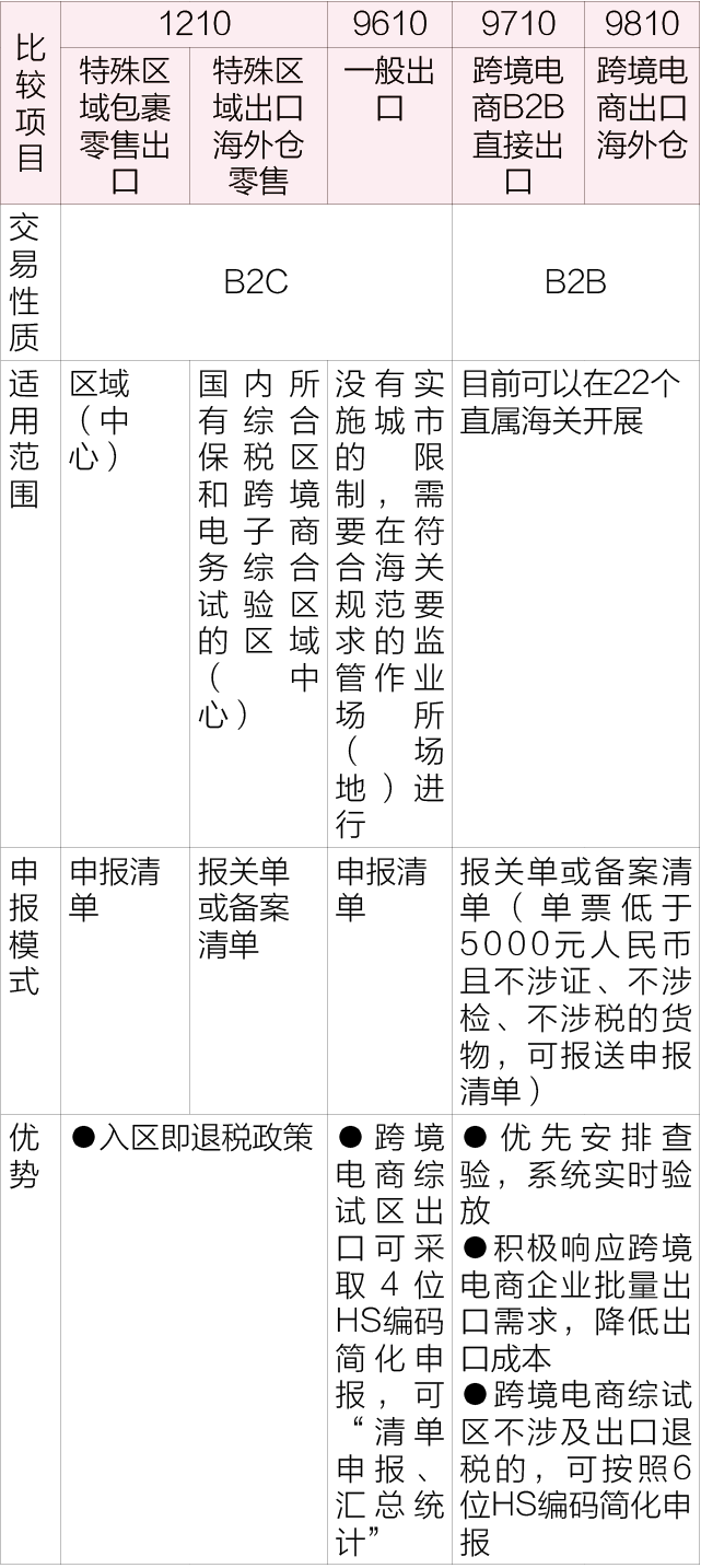 冰糀灬楼茱