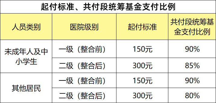 国际包裹运输费用揭秘，10公斤包裹收费标准详解