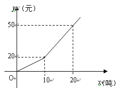 计费单位RT重塑计费模式，效率提升的关键要素解析