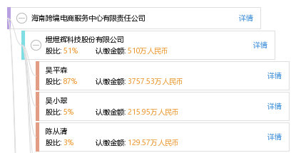 跨境电商岗位职责全面解析