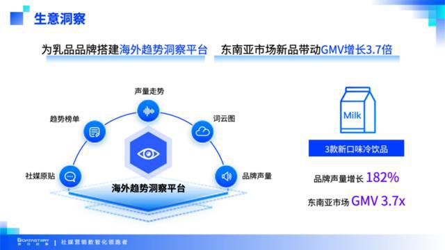 海外下单链路全流程解析与操作指南