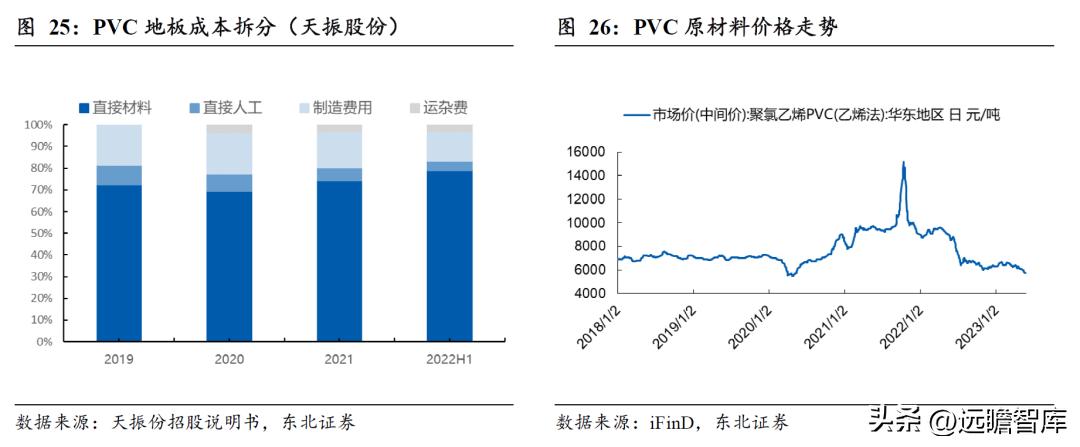 全面解析清关流程，所需材料清单及要求