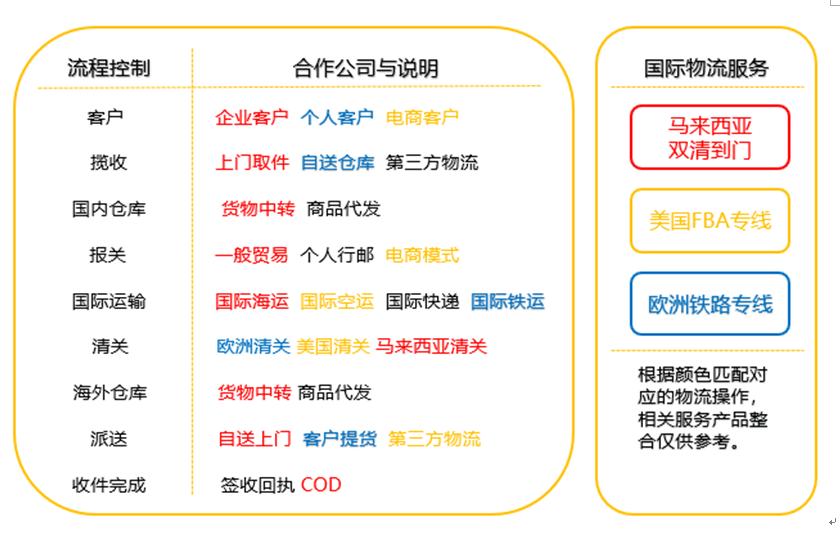 2024年11月 第6页