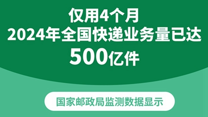 揭秘快递行业新篇章，2024年快递量排行榜竞争态势与未来展望