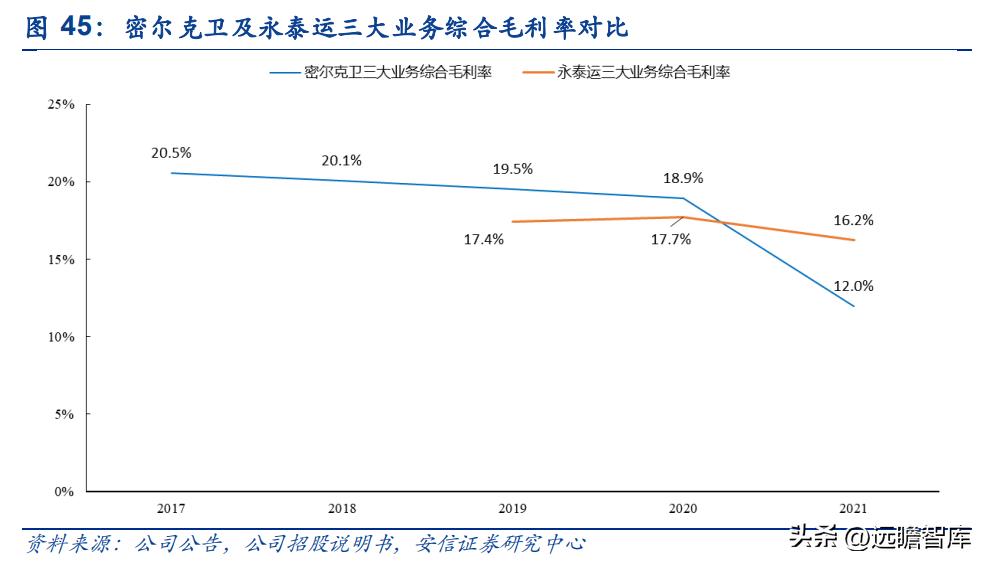 货代业务员精准寻找客户的策略与实践指南