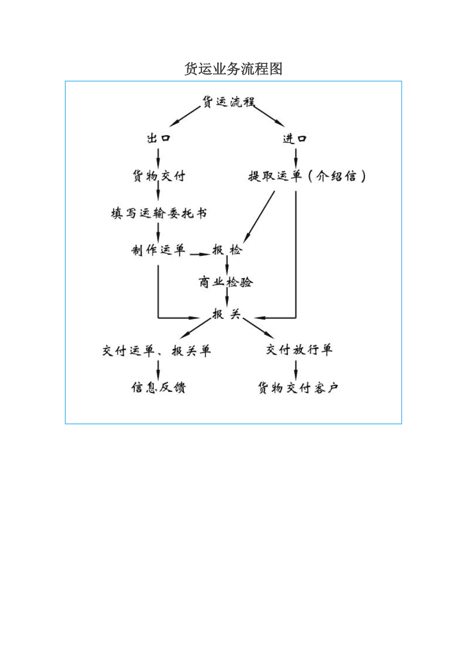 2024年12月1日 第13页