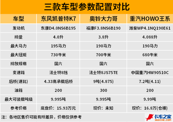 2024年12月1日 第10页