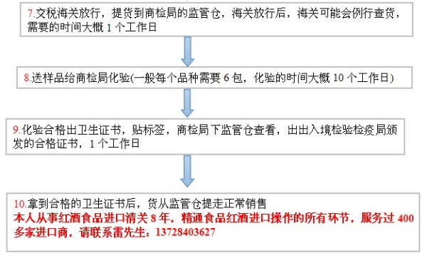 深圳卓越报关服务，专业、高效的报关公司领头羊