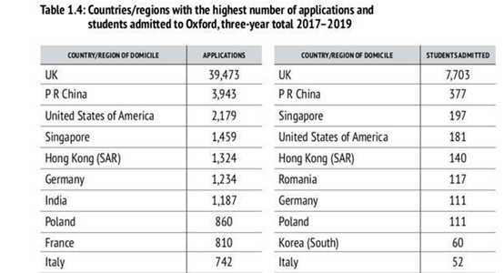 英国海外仓职位概览与职责解析