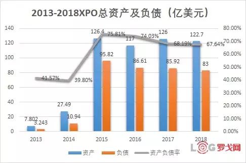 国际物流销售面临的挑战与机遇，开单难度解析及应对策略