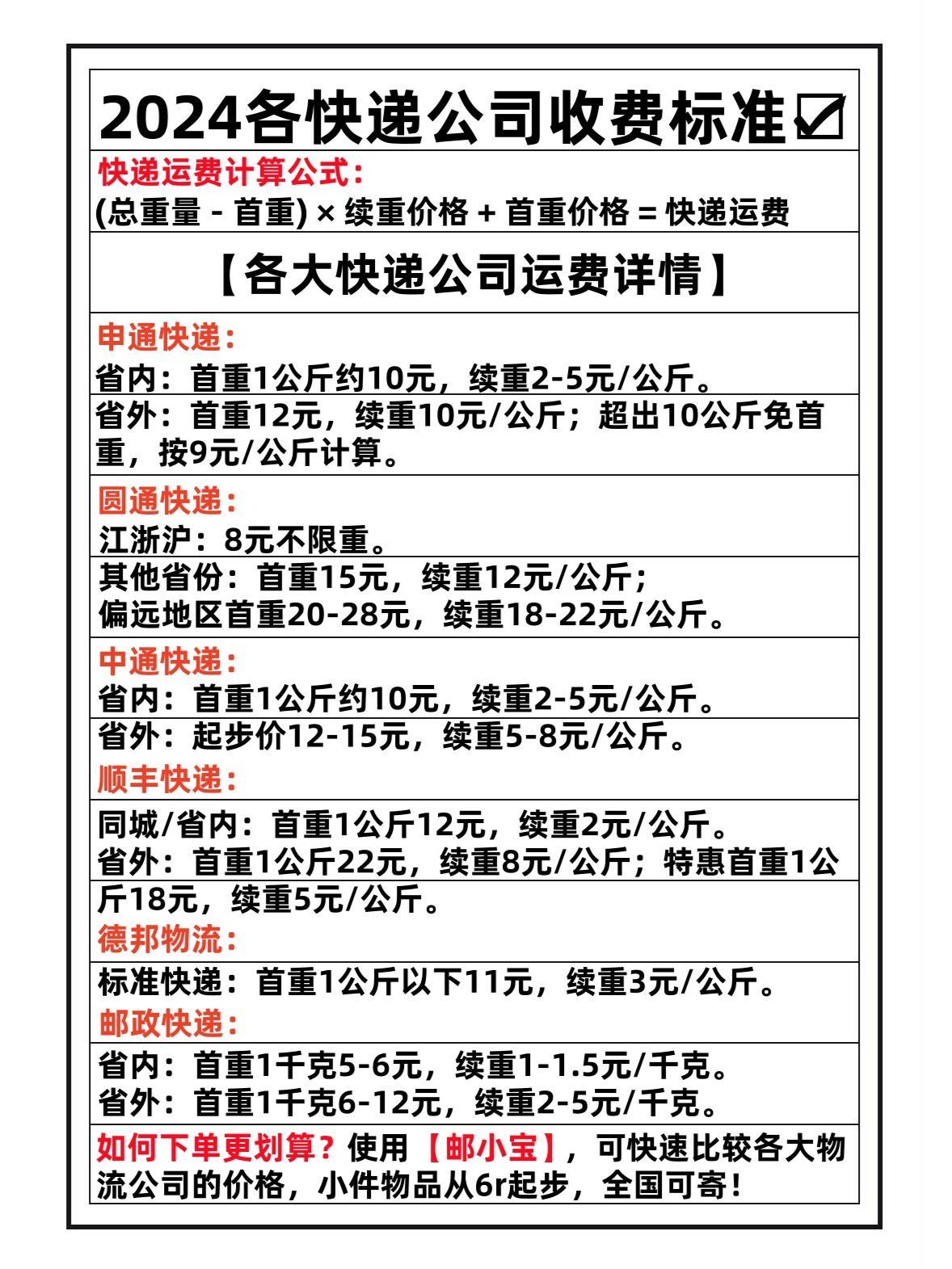 顺丰空运费用价格表2024版概览