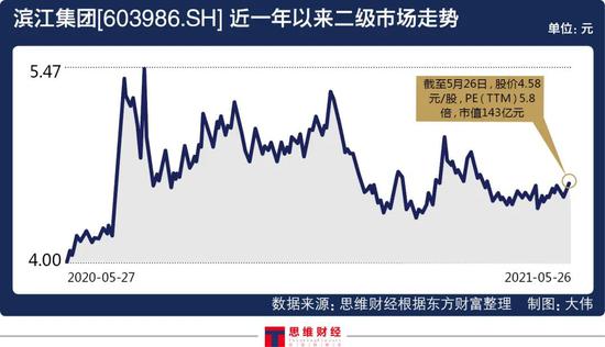 进口清关表价格与拿货价深度解析与探讨