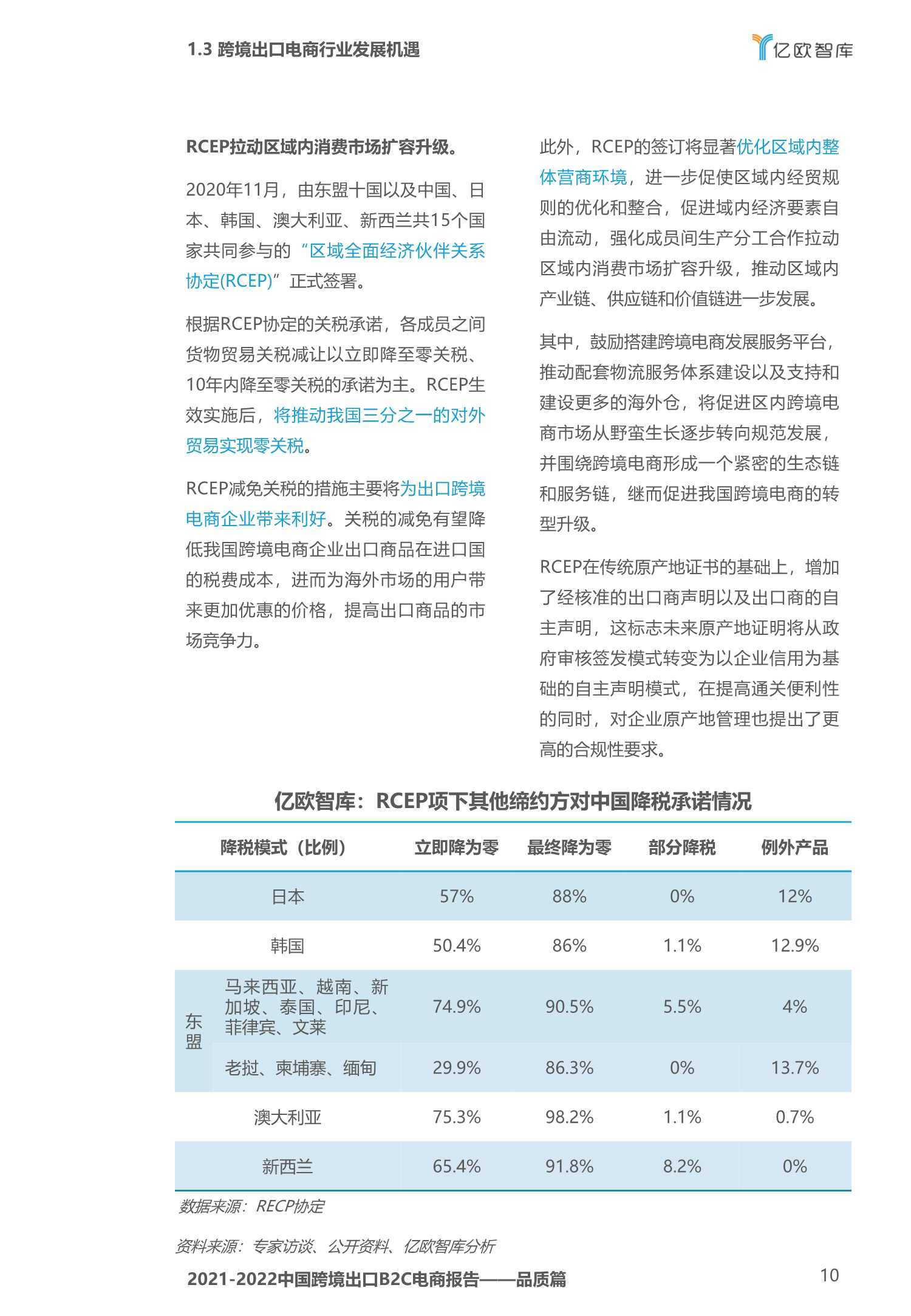 出境清关详解，含义及流程解析