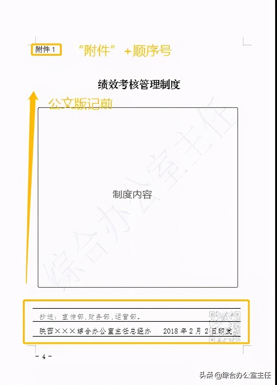 公文范文，带附件的公文标题示例