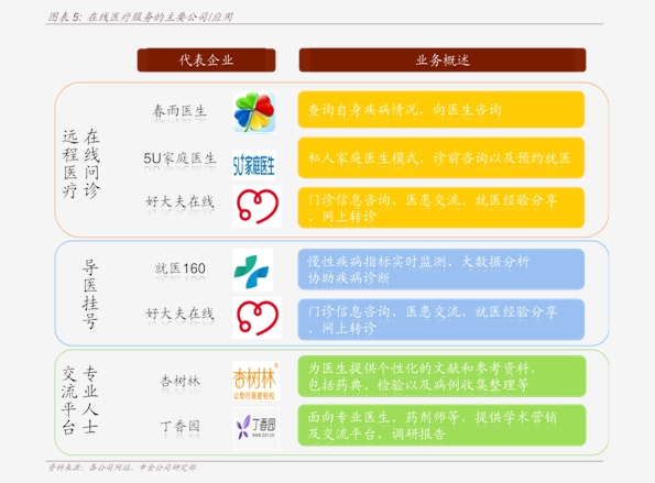 海运货代报价单全面解析