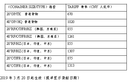 TSL船公司货物跟踪查询方式详解