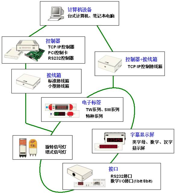 2024年12月3日 第6页